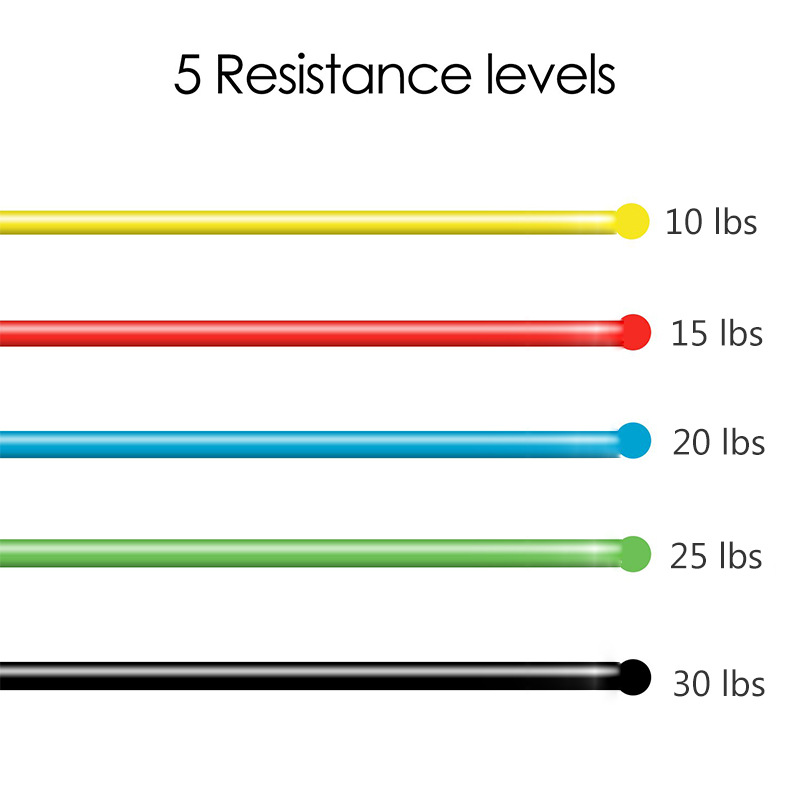 TPE11 set de cinco puntos de la hebilla de tensión de la cuerda traje de fitness ejercicio tensión dispositivo cinturón 100 libras perro gancho tensión cuerda