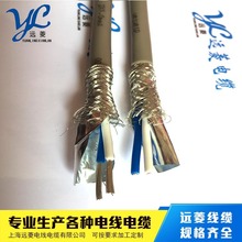 lBUS|RS485ͨ|ASTP-120|Ʒ|C gӭُ