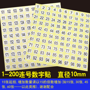 1-100̖�A��̖�a���֘˺��B̖���a���N �·�Ь�m�N�����־�̖�N��
