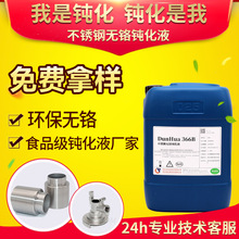 304PgҺ WwϴgҺS ږ|ݸPgr