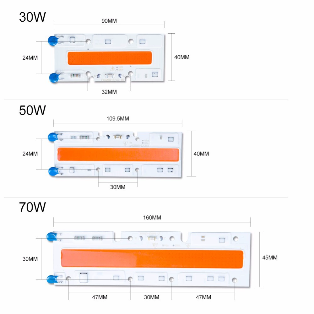 Источник света, LED-лампа для растений, оптом, 220в, 110в, комфортный спектр света
