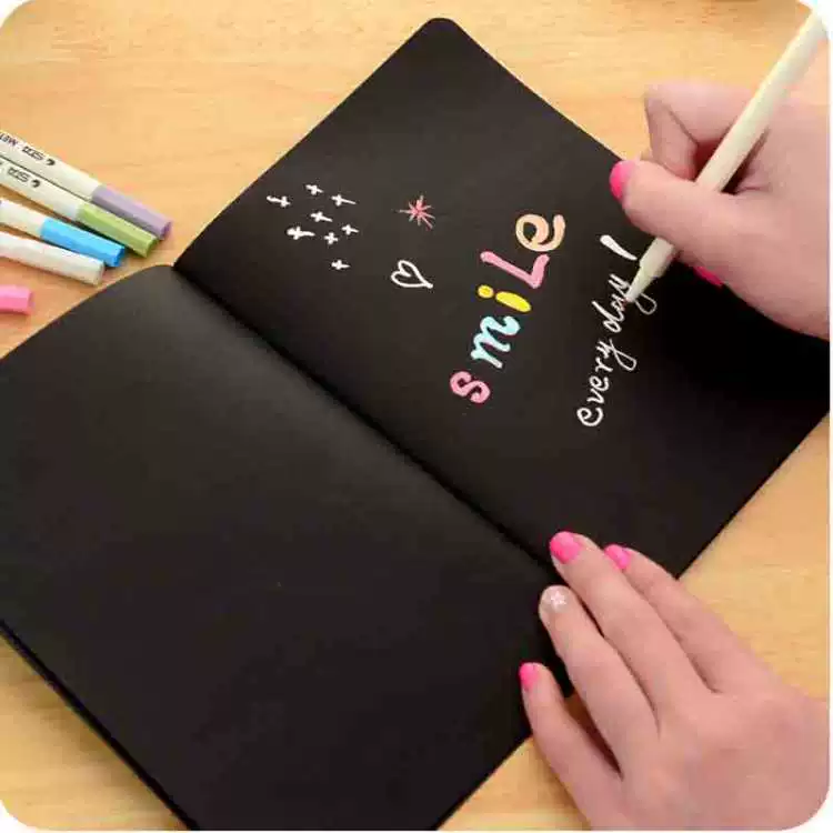 Такой прекрасной ночью Handmade фотоальбом и блокнот в чёрной обложке Card Ben в трёх размерах — по