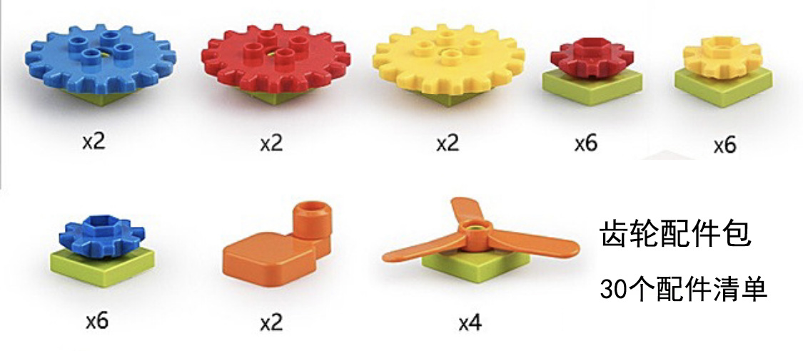 30 particle gear kit / Single block