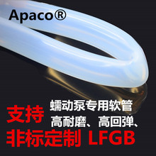 �S�����l��С�ڏ���ĥ�p��ӱù��z�� ʳƷ���؏����z�����gܛ��