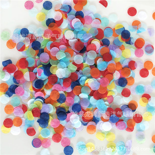 �羳���R�d���lconfetti��Ƭ�����ɫ��Ƭ���Y������ؐ��伈м