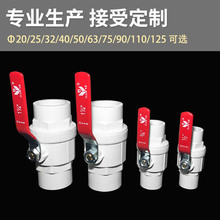 ���S���lPVC䓱����y ��Ƭʽ���y 䓱� 0-110