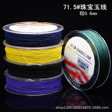 �錚��71.5#�񾀴�0.6mm���ܴ��龀 DIY��朷��龀�ֹ��������K