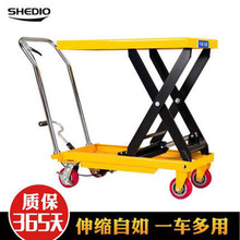 ɵքҺƽ̨300500СҺCIƽ̨܇