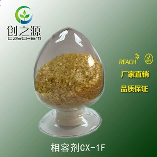 尼龙PPO，PPO/HIPS相容剂  请找创之源