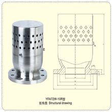 YFA72W-10P    DN100���P����ؓ����ȫ�y