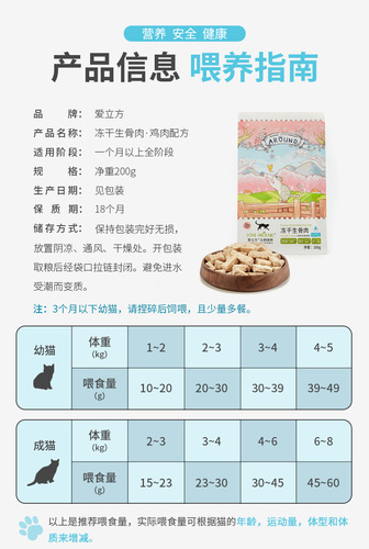 iCube freeze-dried cat food, freeze-dried chicken and duck staple food, quail for cats