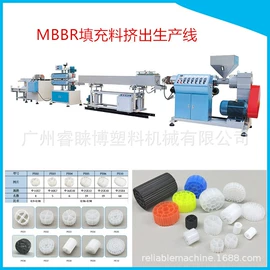 塑料挤出机;塑料管材设备;塑机辅机