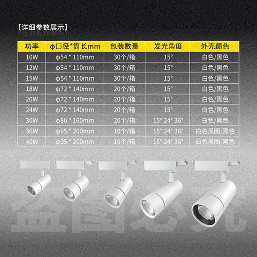 COB Track Lights, Kitchen Recessed Lights, Hotel Slide Track Spotlights, Fashion Store Recessed Lights, LED Track Light Wholesale Store