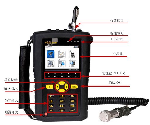 手持式振动分析仪Balancer 便携式现场动平衡仪  高精度动平衡仪