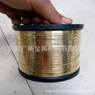 0.25*1.25mm��ˢֲë�C���S�~�⾀ �p�控��ֲë�C�~Ƭ ���~Ƭ