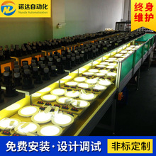 Ͳ��ƽ����ϻ���܇�g�Ԅ�����������a�����߮aƷ�ϻ��z�y��