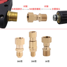 �K�ݺ�؈�߉���ϴ�Cϴ܇�Cˮ��/ˮ��360�ȷ��p�@���D���^�f����^