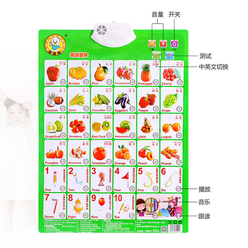 Clever Bear Audio Wall Chart: Early Education, Brain Teasing, Cute Baby Bear Toy for Kindergarten—Perfect for Learning Pinyin, Numbers, and English!
