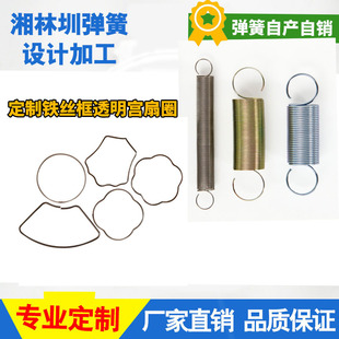 ���l�� ��������s���ɉ��� �ɶ� ��Ť�ɮ��εȶ�N����