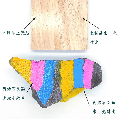 Glossy Oil Soft Clay Modeling Clay Surface Polishing Dustproof Water-based Glossy Acrylic Art Nail Polish Sealing Layer Enhancement 10ml