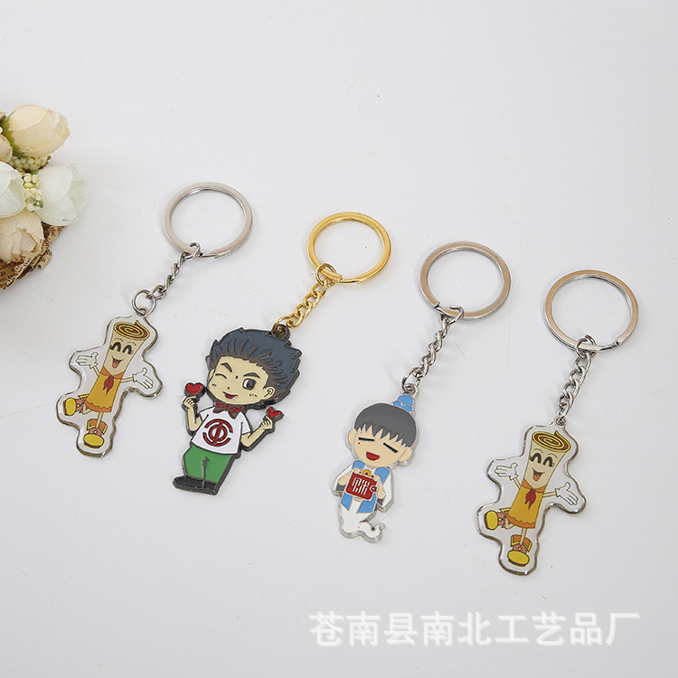 keychain