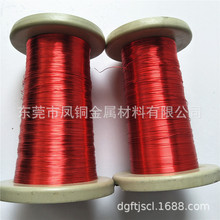 ������S��ֱ�N���C���Ⱦ� �h������� �������� �͸ߜ�0.2/0.3