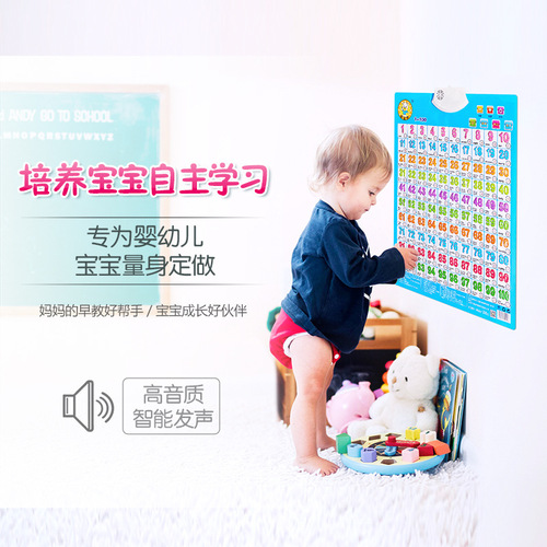 Clever Bear Audio Wall Chart: Early Education, Brain Teasing, Cute Baby Bear Toy for Kindergarten—Perfect for Learning Pinyin, Numbers, and English!