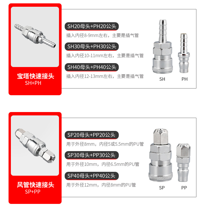 莱沢C式クイックジョイントオス8mmエアツールエアガン気管c型セルフロックエアポンプ部品エアコンプレッサ