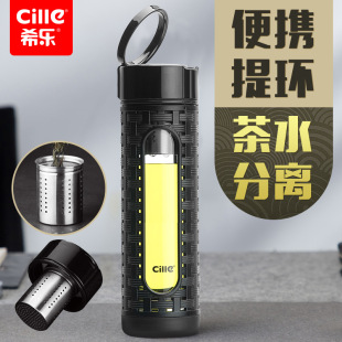 ϣ�������������̄ղ�ˮ���x�ݲ豭͸��ˮ���ӱ�y�S�ֱ��ܲ�����