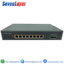 ǧ׷PoE̫WQCw28Reverse POE switch8RJ45 2F