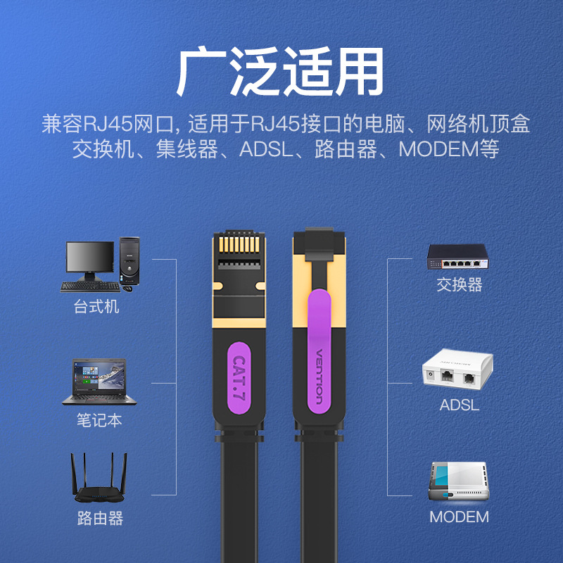 Weixun Clase 7 cable de red cable redondo 10 Gigabit cat7 de alta velocidad Clase 7 de cobre puro Gigabit equipo de banda ancha cable de red blindado