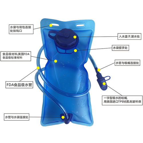 2 liter water bag, special sports running water bag for cycling and running bags, outdoor mountaineering backpack water bag