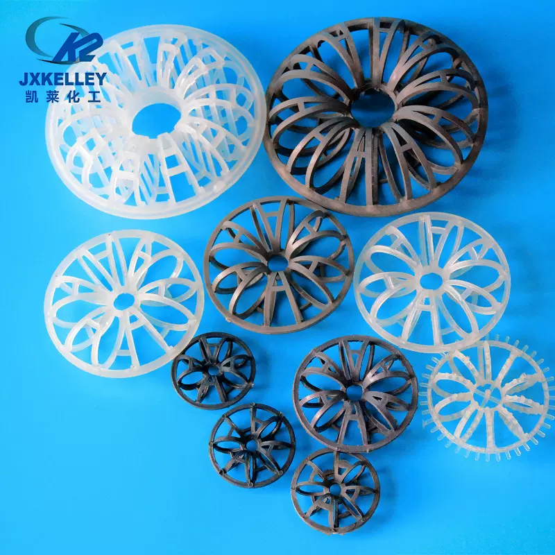 【凯莱】泰勒花环填料厂家 塑料带刺花环填料 CPVC花环填料