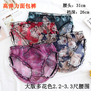 һ�����lŮʽ�ӷʼӴ�a��mm�ٽz�W���U��ȫ͸�����ǃ�ѝ���l�r��