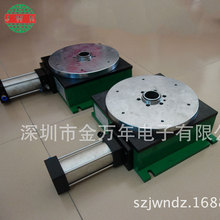 l 180ȷDֶȱP ԄӿٷֶȱP F؛ֶȱP