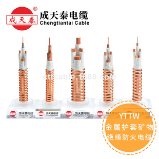 ̩|حYTTW/YTTWY~о܈y~oןoCV^|