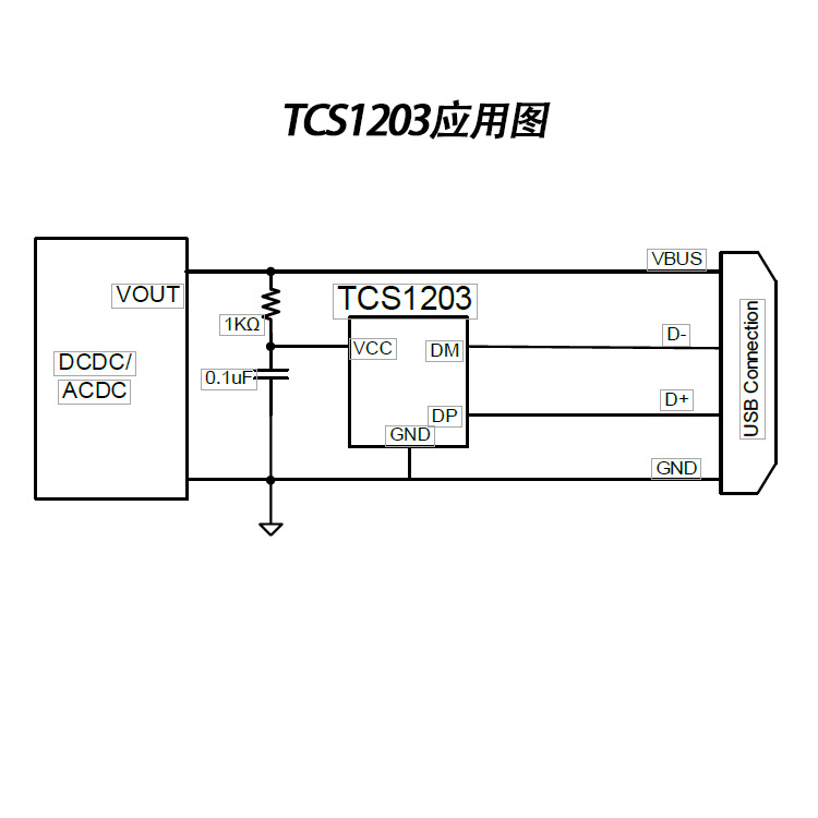 TCS1213 ܳʶоƬ usbЭоƬ TPS2514A UC2634