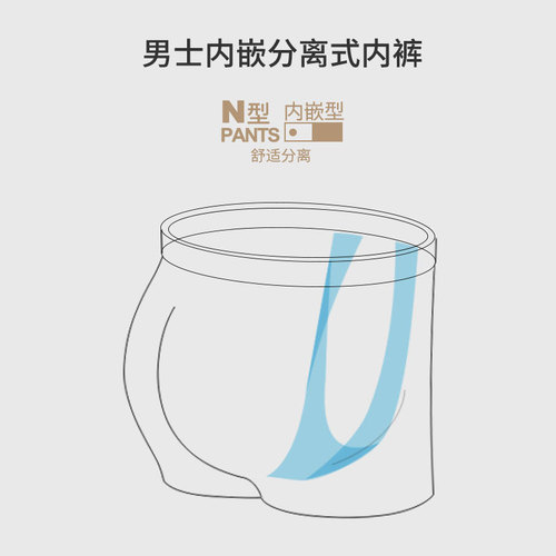 Bullet separation underwear anti-movement men's U convex boxer briefs Modal scrotum support bag mid-waist underwear