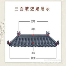 围墙瓦爱硕江苏树脂瓦仿古饭店门头屋檐装饰瓦多少钱一米