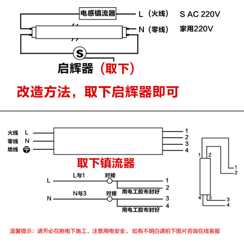 FSL佛山照明t8led灯管超亮一体1.2米长条节能日光灯玻璃家用全套