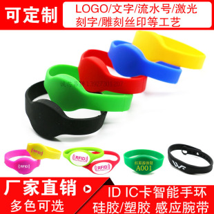 RFID�A�ι��z�� ɣ������ ID/IC�ֱ�����Ӿ���� ��Ә˺���