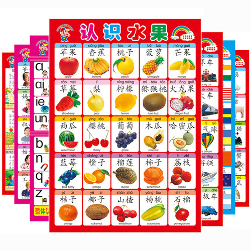 Baby literacy wall chart for early childhood education 0-3 years old wall sticker cognitive wall chart baby enlightenment pinyin silent card