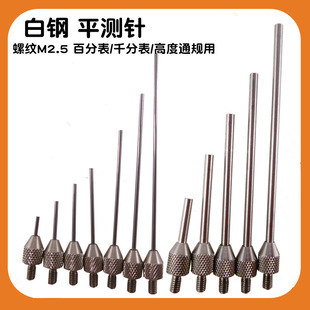 ���ƽ�y� ��춰ٷֱ�ǧ�ֱ�y̽� ָʾ��ȼ��L�yᘸ߶�Ҏ�y�