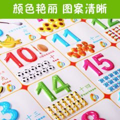 Good Baby Crystal Sound Wall Chart Toy for Kindergarten First Grade Learning Pinyin and Chinese Character Strokes One-Time Shipping