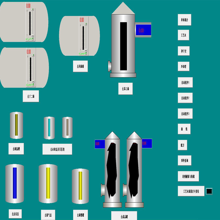 反应釜高低温恒加料系统PLC自动远程控制DCS控制箱储罐控制定量