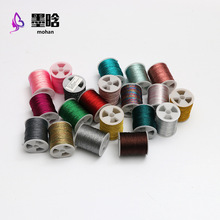 ���y����X��������z��ʮ�ֽ�DIY���y������ɾ�Ʒ���b���