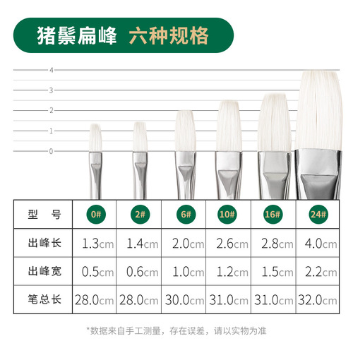 Montmartte Oil Brush Set Sable Long Flat Peak Oil Brushes Studio Acrylic Brushes Oil Pastel Brushes
