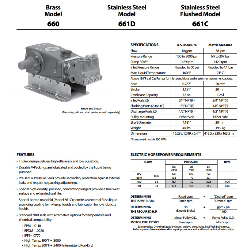 正品优惠代理CAT PUMPS 高压柱塞清洗泵660