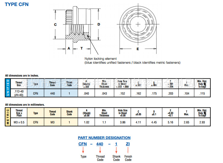 CFN-M3-1������Ƕ������ĸ ѹí������ĸ ���������ñ