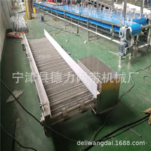 ʳƷ�����ˮ���ط����W��ݔ�;�朾W���͎��ǘ�ӆ����ˮ��